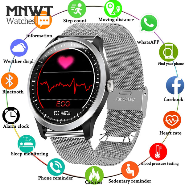 MNWT Men Smartwatch ECG PPG Electrocardiograph Display Heart Rate Monitor Blood Pressure Fitness Tracker Smart Sports Watch +Box